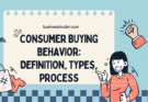 Consumer Buying Behavior