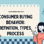 Consumer Buying Behavior