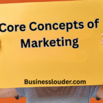 Core Concepts of Marketing