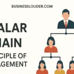 Scalar Chain Principle of Management