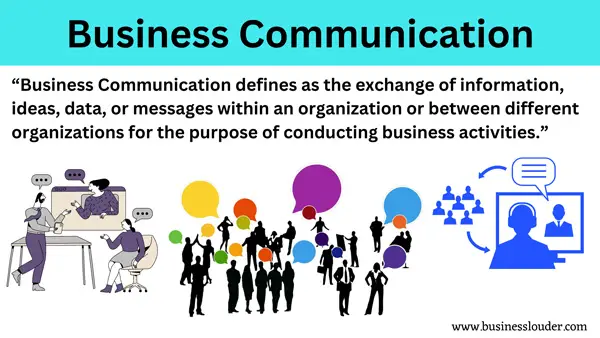 what is business communication