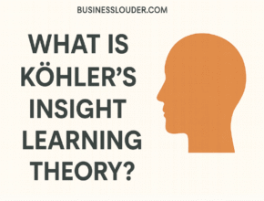 Kohler’s Insight Learning Theory