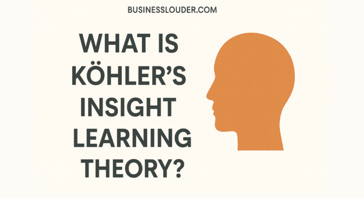 Kohler’s Insight Learning Theory