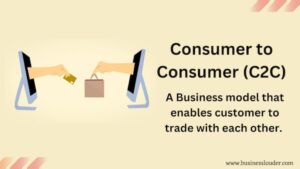 What is C2C E-commerce? Definition, Benefits, and Examples - Business ...