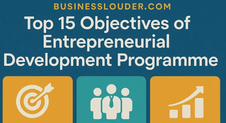 Objectives of Entrepreneurial Development Programme