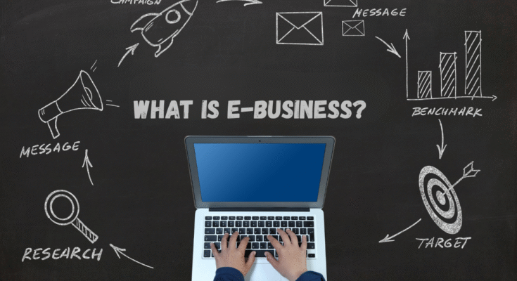 What is e-business