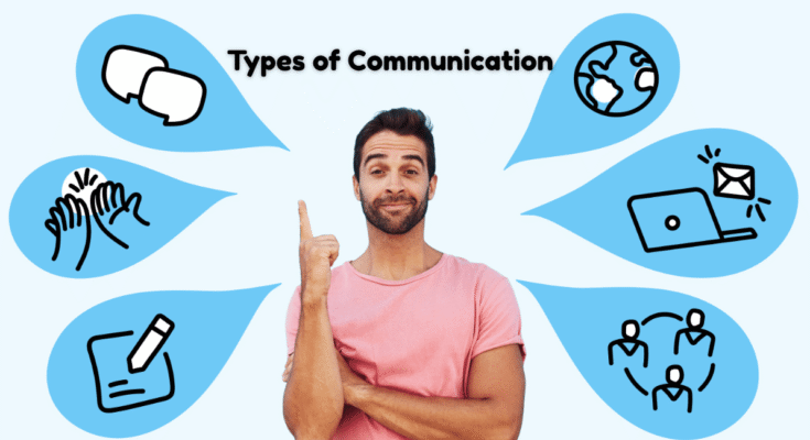 Different Types of Communication