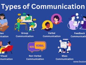 What are the different types of communication