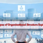 Types of Organizational Structure