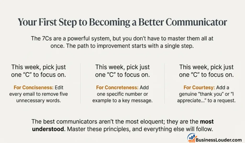 Becoming a better communicator infographic