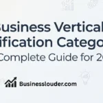Business Vertical Classification Categories image