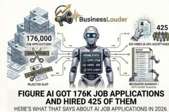 figure ai job applications 176k image