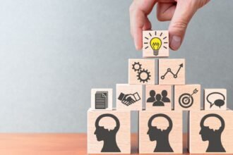 Management image
