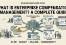 Enterprise Compensation Management image