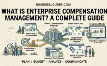 Enterprise Compensation Management image
