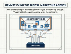what does a digital marketing agency do for small businesses image